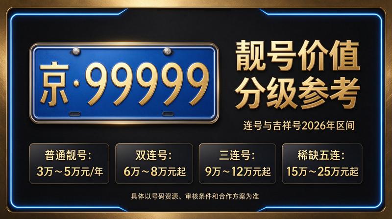 北京小牛京牌工作人员现场办公